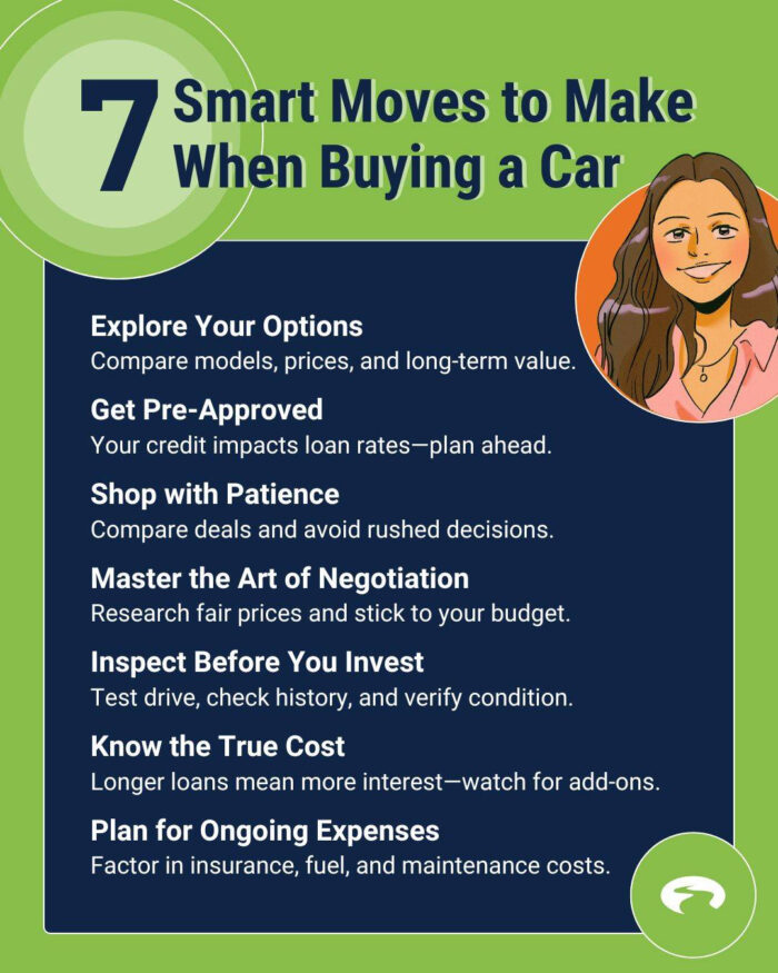 Greenpath Auto Tips